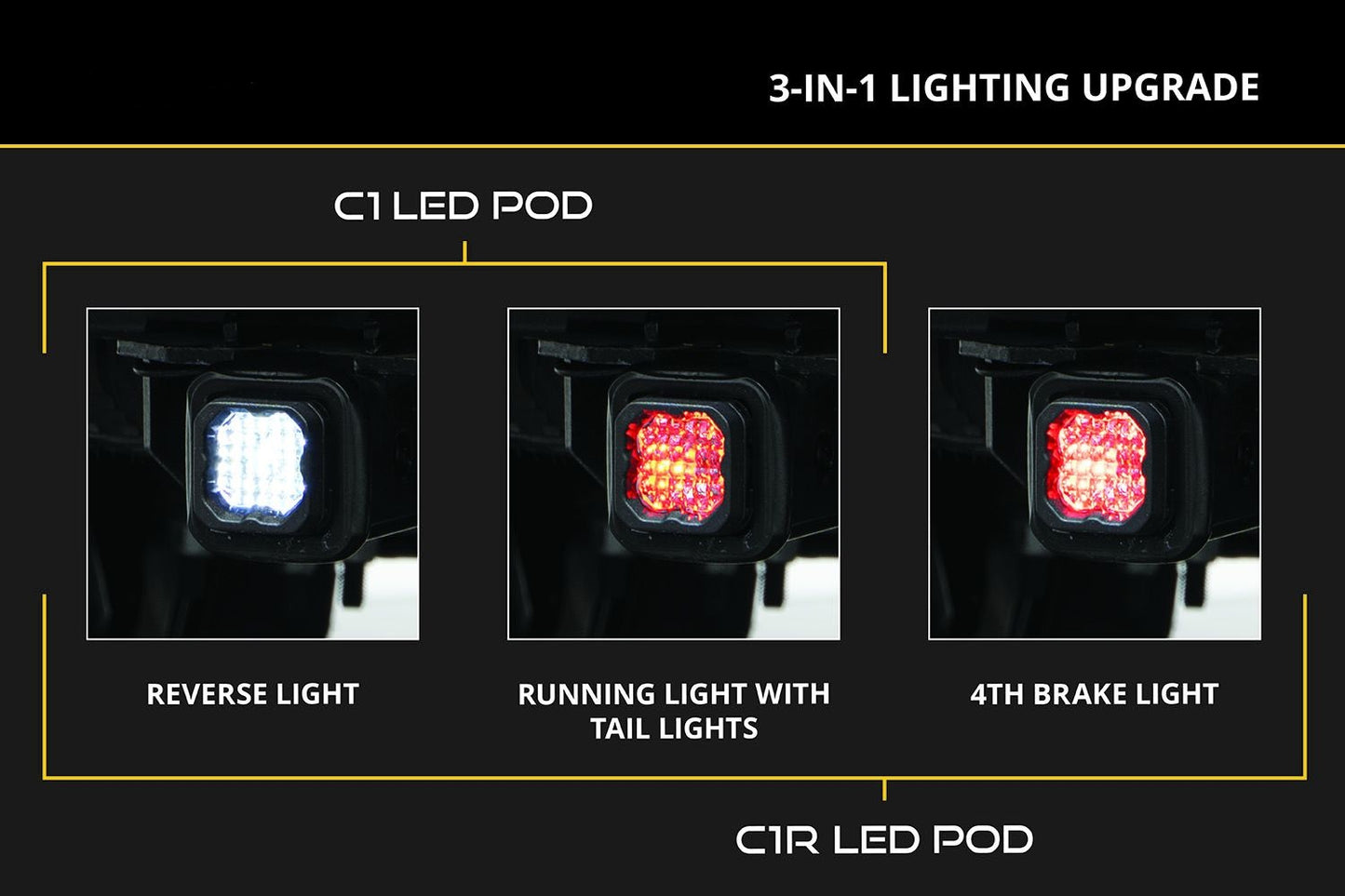 Hitch Mount LED Pod Kit – Reverse Light, Brake Light & Running Light