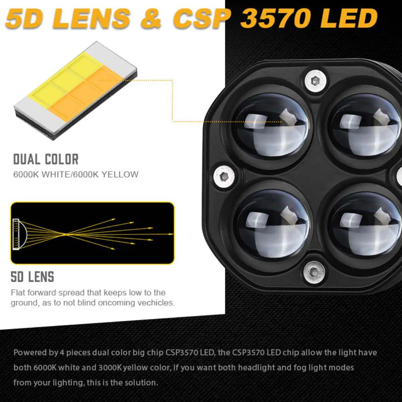 4 LED Fog Light Kit – Dual-Color (Yellow/White), 80W High Brightness with Wiring Harness