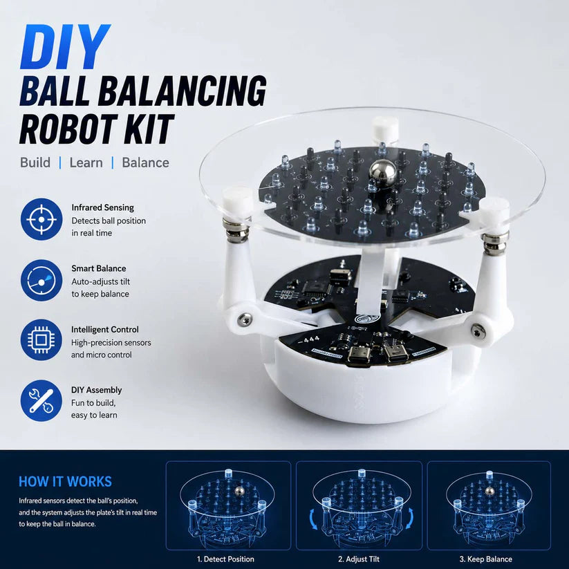 DIY Ball-Balancing Robot Kit – STEM Robotics Project for Learning Control Systems