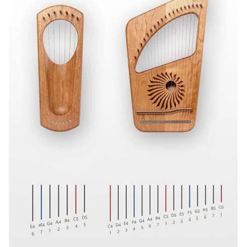 7-String Finger-Plucked Harp — Crafted from Cherry Wood and Beech Wood