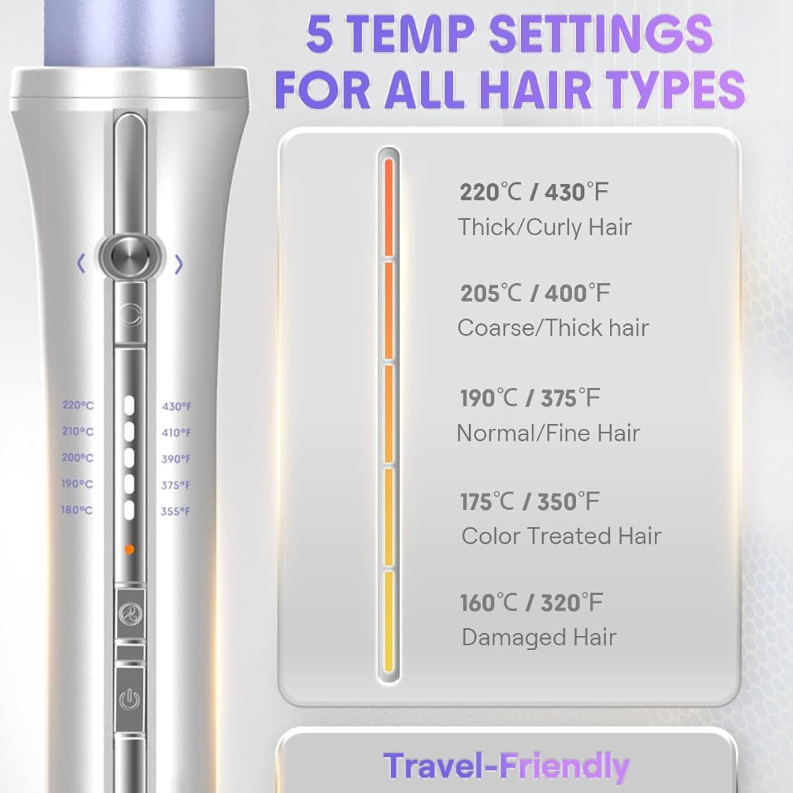 One Touch Airflow Styler Pro – 32mm | 360° Cooling Airflow