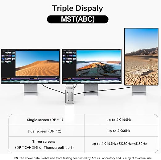 40Gbps Mac mini M4 Docking Station – Dual-Bay NVMe SSD Enclosure, 11-in-1 Workstation