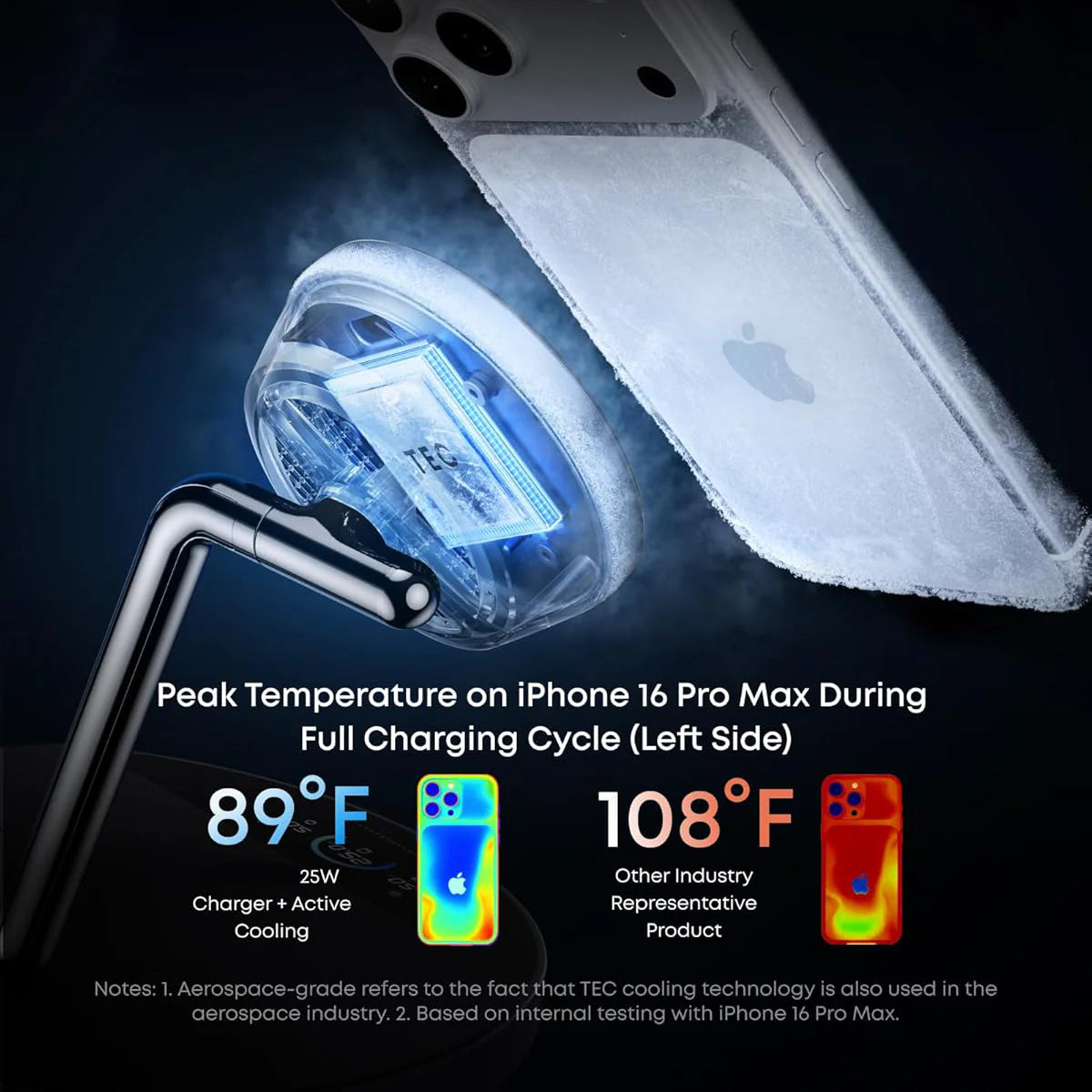3-in-1 MagSafe Compatible Charging Station – 25W Fast Wireless Charging with Smart Display