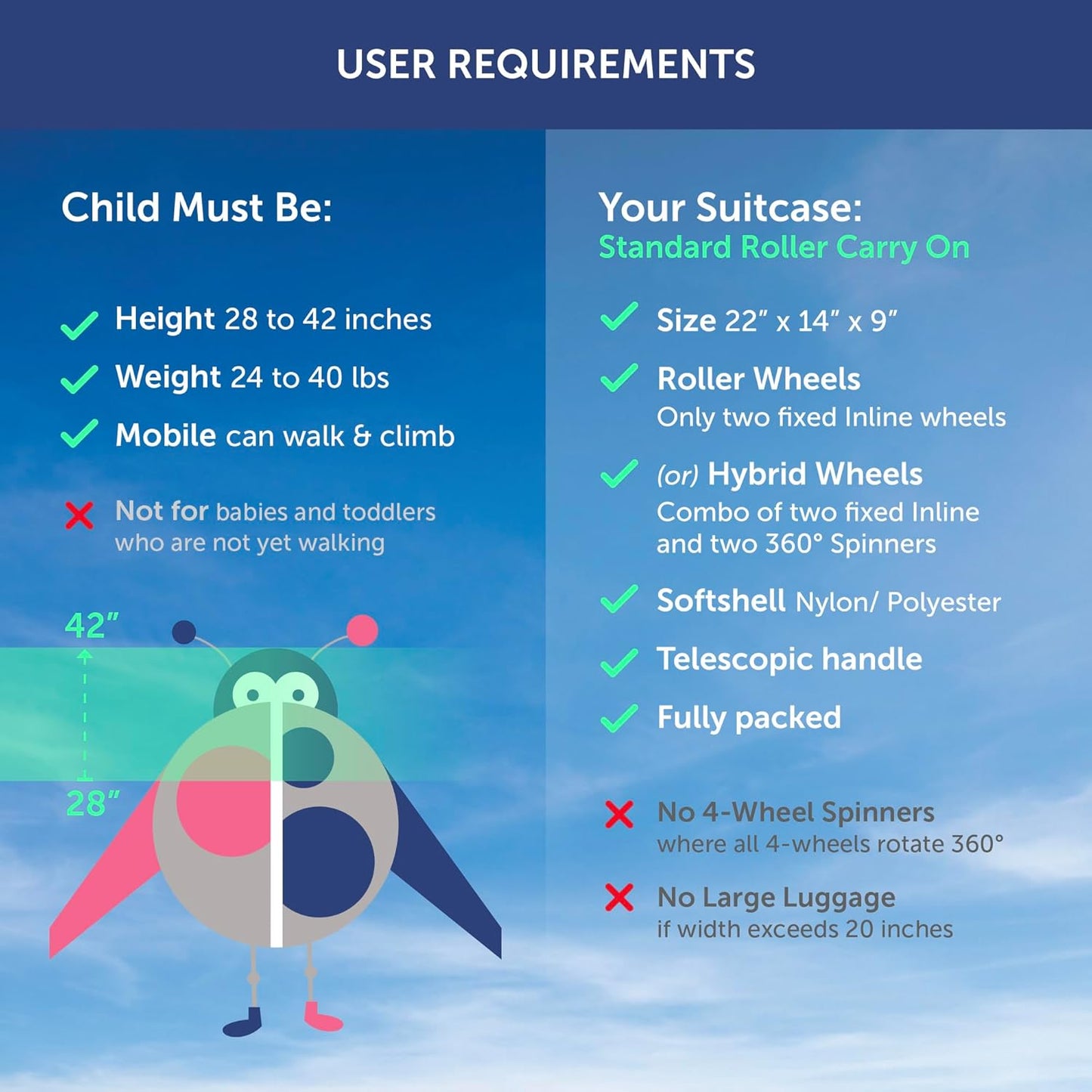 Ride-On Suitcase Seat – Portable Child Travel Seat for Airport Trips