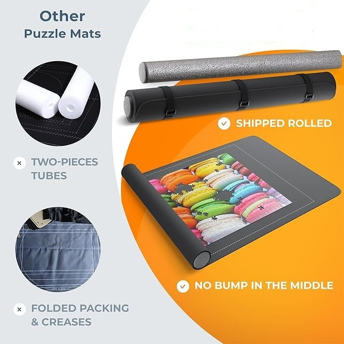 Roll-Up Puzzle Mat – Fits Up to 1500 Pieces, Non-Slip Base, with Sorting Trays & Storage Bag