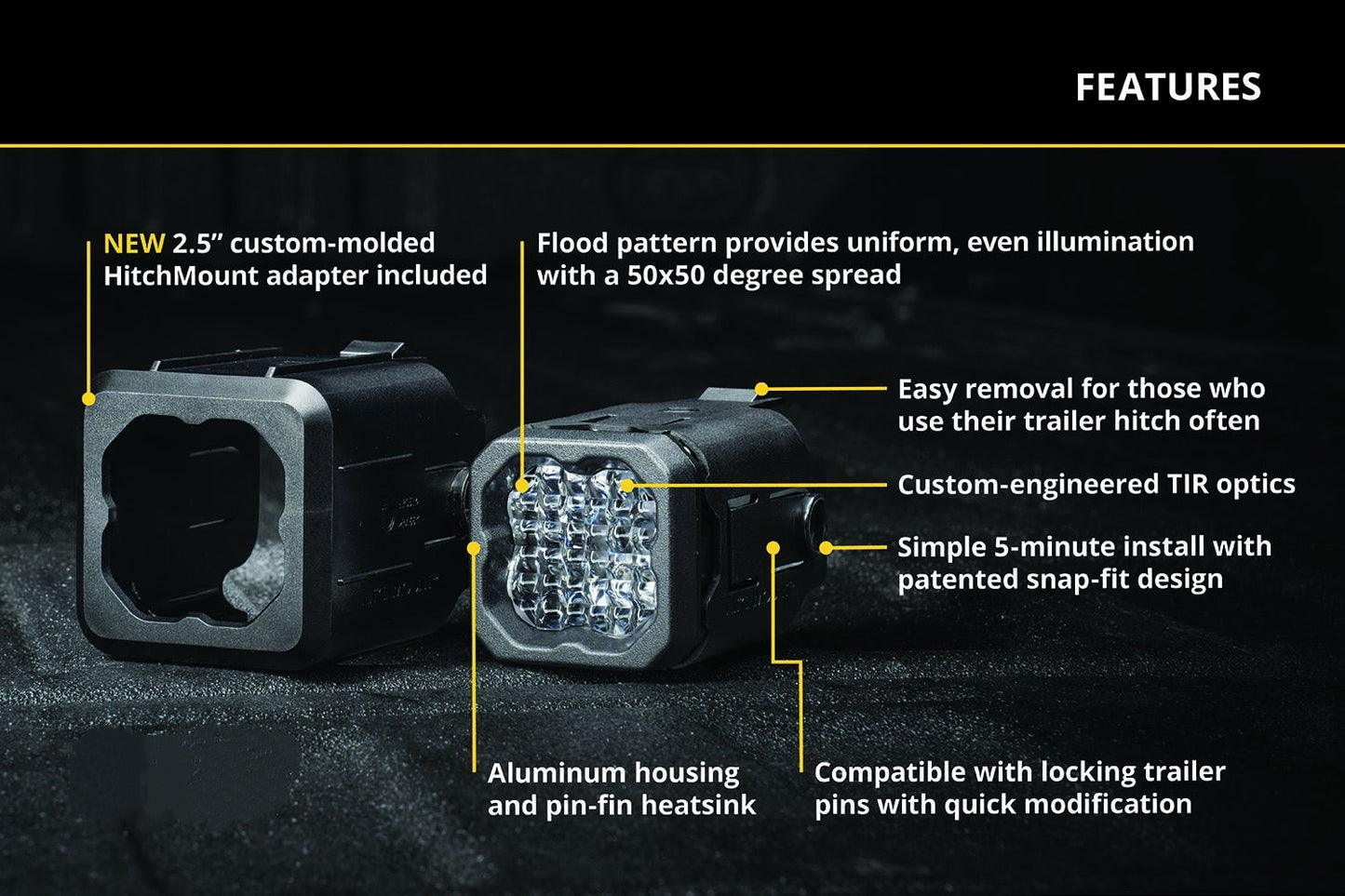 Hitch Mount LED Pod Kit – Reverse Light, Brake Light & Running Light