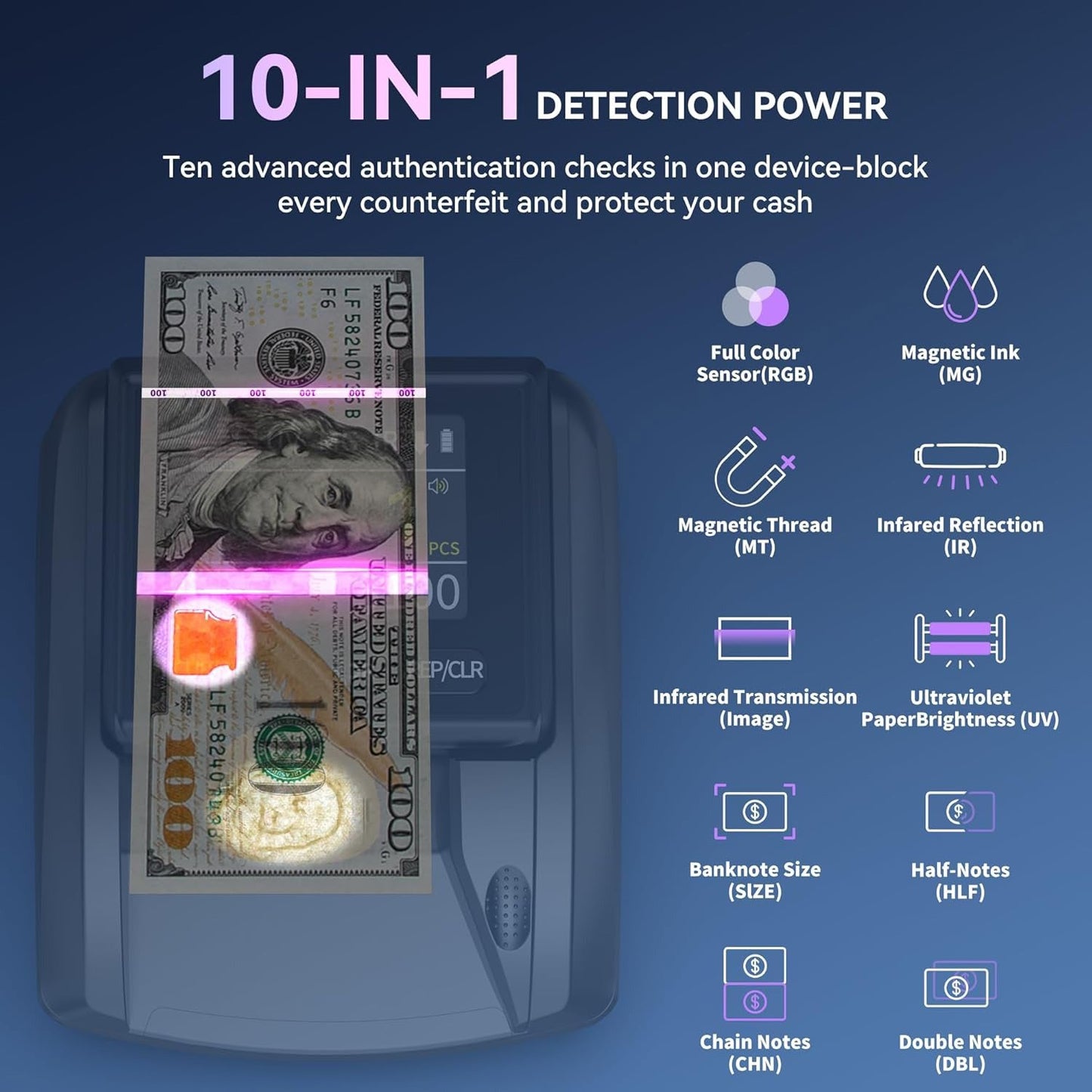 Counterfeit Money Detector – Digital Screen, Denomination & Total Calculation, 4‑Way Scanning